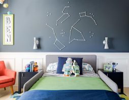 Cách phối màu sơn phòng ngủ đẹp