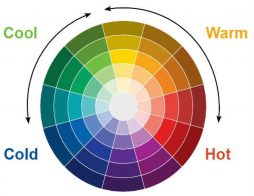 Công thức phối màu sơn chuẩn cho ngôi nhà của bạn